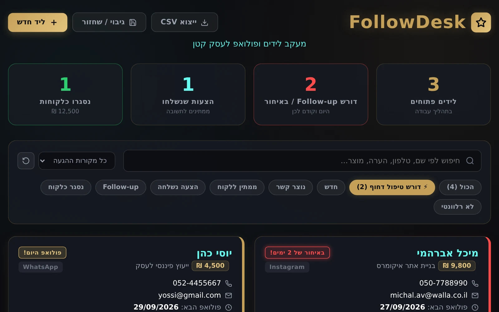 לוח הבקרה של FollowDesk מסונן ללידים דחופים: ליד עם פולואפ להיום וליד באיחור של יומיים
